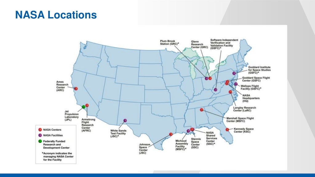 NASA Pathways Overview