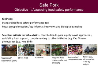 Food safety in the pork value chain and pathways towards safer pork in Vietnam