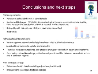 Food safety in the pork value chain and pathways towards safer pork in Vietnam