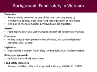 Food safety in the pork value chain and pathways towards safer pork in Vietnam