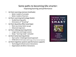 Some paths to becoming 64x smarter:
Improving learning and performance
• 2x from Learning sciences (methods)
– Better models of concepts
– Better models of learners
• 2x from Learning technology (tools)
– Guided learning paths
– Elimination of “thrashing”
• 2x from Quantity effect (overlaps)
– More you know, faster you go
– Advanced organizers
• 2x from Lifelong learning (time)
– Longer lives and longer careers
– Keeps “learning-mode” activated
• 2x from Early learning (time)
– Start earlier: Challenged-based approach
– STEM-2D in K-12 (SSME+DAPP Design of Smart Service Systems)
• 2x from Cognitive systems (performance support)
– Technology & Infrastructure Interactions
– Organizations & Others Interactions
 