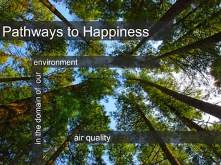Pathways to Happinessinthedomainofour
air quality
environment
 