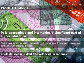 Students graduate debt free with work experience
Paid apprentices and internships a significant part of
higher education
Work + College
Similar to AmeriCorps, with college taking 2 years longer for a 4 year college; and
continuing with graduate school
 