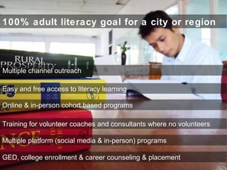 100% adult literacy goal for a city or region
Easy and free access to literacy learning
Online & in-person cohort based programs
Training for volunteer coaches and consultants where no volunteers
Multiple platform (social media & in-person) programs
Multiple channel outreach
GED, college enrollment & career counseling & placement
 