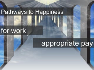 Pathways to Happiness
for work
appropriate pay
 