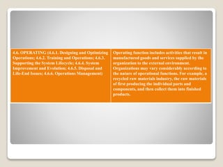 4.6. OPERATING (4.6.1. Designing and Optimizing
Operations; 4.6.2. Training and Operations; 4.6.3.
Supporting the System Lifecycle; 4.6.4. System
Improvement and Evolution; 4.6.5. Disposal and
Life-End Issues; 4.6.6. Operations Management)
Operating function includes activities that result in
manufactured goods and services supplied by the
organization to the external environment.
Organizations may vary considerably according to
the nature of operational functions. For example, a
recycled raw materials industry, the raw materials
of first producing the individual parts and
components, and then collect them into finished
products.
 