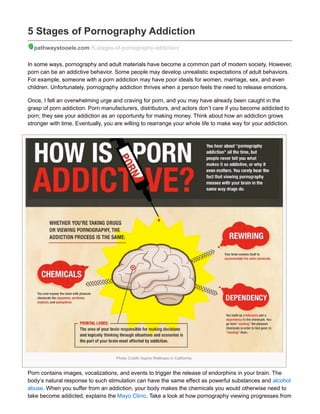 Photo Credit: Aspire Wellness in California
5 Stages of Pornography Addiction
pathwaystooele.com /5-stages-of-pornography-addiction/
In some ways, pornography and adult materials have become a common part of modern society. However,
porn can be an addictive behavior. Some people may develop unrealistic expectations of adult behaviors.
For example, someone with a porn addiction may have poor ideals for women, marriage, sex, and even
children. Unfortunately, pornography addiction thrives when a person feels the need to release emotions.
Once, I felt an overwhelming urge and craving for porn, and you may have already been caught in the
grasp of porn addiction. Porn manufacturers, distributors, and actors don’t care if you become addicted to
porn; they see your addiction as an opportunity for making money. Think about how an addiction grows
stronger with time. Eventually, you are willing to rearrange your whole life to make way for your addiction.
Porn contains images, vocalizations, and events to trigger the release of endorphins in your brain. The
body’s natural response to such stimulation can have the same effect as powerful substances and alcohol
abuse. When you suffer from an addiction, your body makes the chemicals you would otherwise need to
take become addicted, explains the Mayo Clinic. Take a look at how pornography viewing progresses from
 