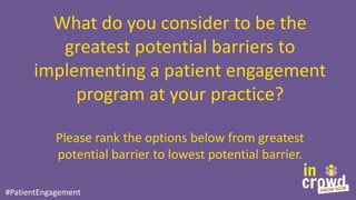 Gaps & Opportunities
No clear understanding of patient engagement
Broader list of patient engagement offerings
Uncertainty...