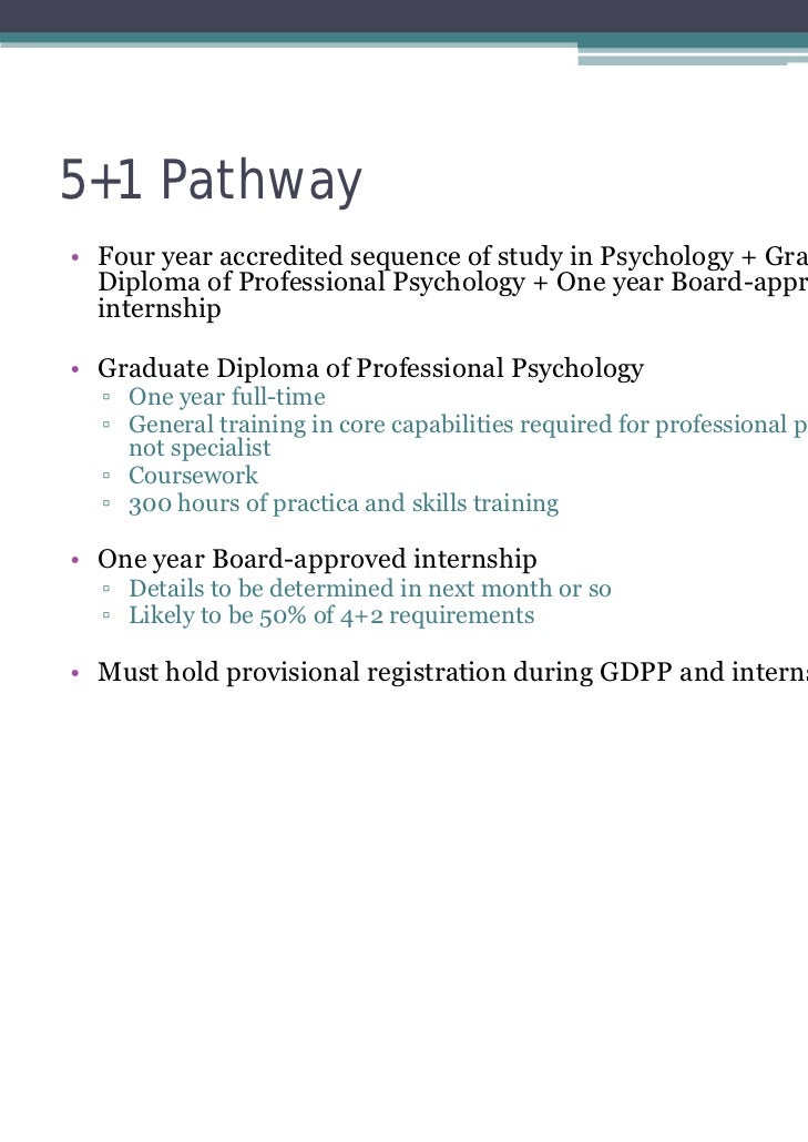 Pathways to registration as a psychologist psychology board of austra…