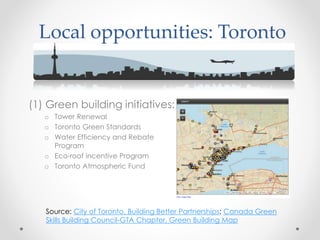 Toronto Incentive Pathways to skilled trades | PPTX