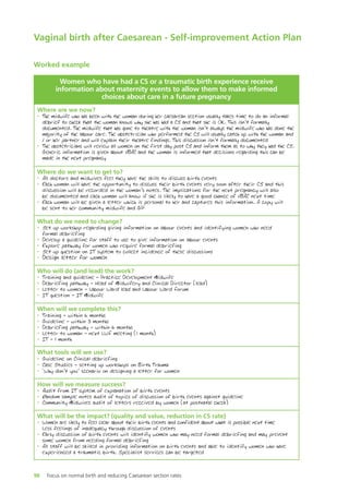 Vaginal birth after Caesarean - Self-improvement Action Plan
Women who have had a CS or a traumatic birth experience receive
information about maternity events to allow them to make informed
choices about care in a future pregnancy
Where are we now?
• The midwife who has been with the woman during her caesarean section usually takes time to do an informal
debrief to check that the woman knows why she has had a CS and that she is OK. This isn’t formally
documented. The midwife that has gone to theatre with the woman isn’t always the midwife who has done the
majority of the labour care. The obstetrician who performed the CS will usually catch up with the woman and
/ or her partner and will explain their theatre findings. This discussion isn’t formally documented
• The obstetricians will review all women on the first day post CS and inform them as to why they had the CS.
Generic information is given about VBAC and the woman is informed that decisions regarding this can be
made in the next pregnancy
Where do we want to get to?
• All doctors and midwives feel they have the skills to discuss birth events
• Each woman will have the opportunity to discuss their birth events very soon after their CS and this
discussion will be recorded in the woman’s notes. The implications for the next pregnancy will also
be documented and each woman will know if she is likely to have a good chance of VBAC next time
• Each woman will be given a letter which is personal to her and captures this information. A copy will
be sent to her community midwife and GP
What do we need to change?
• Set up workshop regarding giving information on labour events and identifying women who need
formal debriefing
• Develop a guideline for staff to use to give information on labour events
• Explore pathway for women who require formal debriefing
• Set up question on IT system to collect incidence of these discussions
• Design letter for women
Who will do (and lead) the work?
• Training and guideline - Practice Development Midwife
• Debriefing pathway - Head of Midwifery and Clinical Director (lead)
• Letter to women - Labour Ward lead and Labour Ward Forum
• IT question - IT Midwife
When will we complete this?
• Training - within 6 months
• Guideline - within 3 months
• Debriefing pathway - within 6 months
• Letter to woman - next LWF meeting (1 month)
• IT - 1 month
What tools will we use?
• Guideline on Clinical debriefing
• Case Studies - setting up workshops on Birth Trauma
• ‘Why don’t you’ scenario on designing a letter for women
How will we measure success?
• Audit from IT system of explanation of birth events
• Random sample notes audit of topics of discussion of birth events against guideline
• Community Midwives audit of letters received by women (at postnatal check)
What will be the impact? (quality and value, reduction in CS rate)
• Women are likely to feel clear about their birth events and confident about what is possible next time
Less feelings of inadequacy through discussion of events
• Early discussion of birth events will identify women who may need formal debriefing and may prevent
some women from needing formal debriefing
• All staff will be skilled in providing information on birth events and able to identify women who have
experienced a traumatic birth. Specialist services can be targeted
Worked example
98 Focus on normal birth and reducing Caesarean section rates
Focus_On_Caesarean_16April10:Layout 1 10/6/10 16:36 Page 98
 