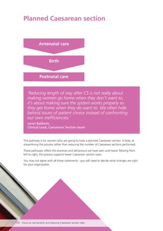 Planned Caesarean section
‘Reducing length of stay after CS is not really about
making women go home when they don’t want to,
it’s about making sure the system works properly so
they get home when they do want to. We often hide
behind issues of patient choice instead of confronting
our own inefficiencies.’
Janet Baldwin,
Clinical Lead, Caesarean Section team
This pathway is for women who are going to have a planned Caesarean section. It looks at
streamlining the process rather than reducing the number of Caesarean sections performed.
These pathways reflect the practices and behaviours we have seen and heard. Moving from
left to right, the process supports lower Caesarean section rates.
You may not agree with all these statements - you will need to decide what changes are right
for your organisation.
Antenatal care
Birth
Postnatal care
106 Focus on normal birth and reducing Caesarean section rates
Focus_On_Caesarean_16April10:Layout 1 10/6/10 16:36 Page 106
 