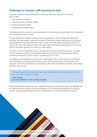 Pathways to Success: self-assessment tool
Focus on: Caesarean Section identified four pathways that were important in achieving
low CS rates:
• First pregnancy and labour
• Vaginal birth after Caesarean (VBAC)
• Planned Caesarean section
• Organisational Characteristics.
Each pathway lists principles of care and examples of the behaviours and processes that trusts believe
have contributed to their success.
The self-improvement toolkit is based on the same pathways. In each of these ‘self-assessment
pathways’ the rows address individual principles and describe a range of behaviours and processes,
progressing from those associated with high CS rates on the left to those associated with low CS
rates on the right. Each pathway reflects the wide range of behaviours and processes that we have
seen or have been reported to us during our observations.
This does not mean that all the boxes on the right side are automatically ‘best practice’ or indeed
that it is possible to provide a sound evidence base, but that these units believed they made an
important contribution to their success in maintaining low CS rates.
The pathways tool is designed to assist units in defining their own current service and identifying
the characteristics of the service they aspire to. This will not necessarily be at the extreme of the
spectrum. Each trust should define its own targets, taking into consideration its service configuration,
priorities, resources etc.
When high performing maternity units reviewed the pathways we had described, they identified key
principles from each pathway that they considered to be of overarching importance in achieving
success. We have presented these Top Ten Characteristics in a similar self-assessment format.
“The pathways tell us what units saw as an important part of keeping the CS rate
low, not what is right or wrong.”
Cathy Walton,
Consultant Midwife, Kings College Hospital
12 Focus on normal birth and reducing Caesarean section rates
Focus_On_Caesarean_16April10:Layout 1 10/6/10 16:34 Page 12
 