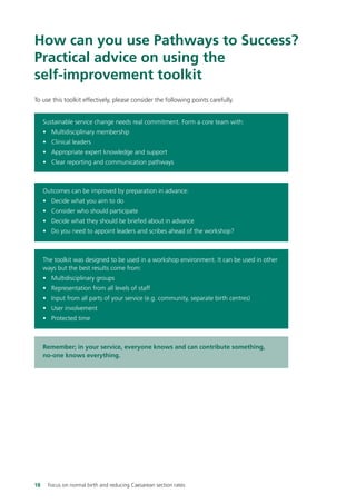 How can you use Pathways to Success?
Practical advice on using the
self-improvement toolkit
To use this toolkit effectively, please consider the following points carefully.
Sustainable service change needs real commitment. Form a core team with:
• Multidisciplinary membership
• Clinical leaders
• Appropriate expert knowledge and support
• Clear reporting and communication pathways
Outcomes can be improved by preparation in advance:
• Decide what you aim to do
• Consider who should participate
• Decide what they should be briefed about in advance
• Do you need to appoint leaders and scribes ahead of the workshop?
The toolkit was designed to be used in a workshop environment. It can be used in other
ways but the best results come from:
• Multidisciplinary groups
• Representation from all levels of staff
• Input from all parts of your service (e.g. community, separate birth centres)
• User involvement
• Protected time
Remember; in your service, everyone knows and can contribute something,
no-one knows everything.
18 Focus on normal birth and reducing Caesarean section rates
Focus_On_Caesarean_16April10:Layout 1 10/6/10 16:34 Page 18
 