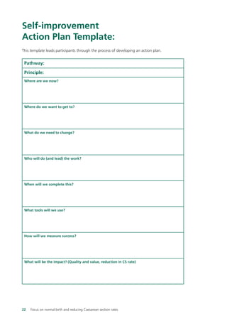 Self-improvement
Action Plan Template:
Pathway:
Principle:
Where are we now?
Where do we want to get to?
What do we need to change?
Who will do (and lead) the work?
When will we complete this?
What tools will we use?
How will we measure success?
What will be the impact? (Quality and value, reduction in CS rate)
22 Focus on normal birth and reducing Caesarean section rates
This template leads participants through the process of developing an action plan.
Focus_On_Caesarean_16April10:Layout 1 10/6/10 16:34 Page 22
 
