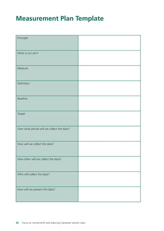 Measurement Plan Template
Principle
What is our aim?
Measure
Definition
Baseline
Target
Over what period will we collect the data?
How will we collect the data?
How often will we collect the data?
Who will collect the data?
How will we present the data?
30 Focus on normal birth and reducing Caesarean section rates
Focus_On_Caesarean_16April10:Layout 1 10/6/10 16:34 Page 30
 
