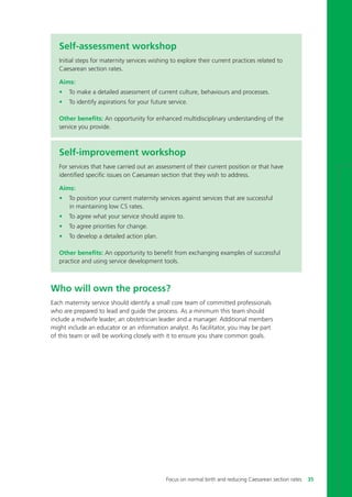 Self-assessment workshop
Initial steps for maternity services wishing to explore their current practices related to
Caesarean section rates.
Aims:
• To make a detailed assessment of current culture, behaviours and processes.
• To identify aspirations for your future service.
Other benefits: An opportunity for enhanced multidisciplinary understanding of the
service you provide.
Self-improvement workshop
For services that have carried out an assessment of their current position or that have
identified specific issues on Caesarean section that they wish to address.
Aims:
• To position your current maternity services against services that are successful
in maintaining low CS rates.
• To agree what your service should aspire to.
• To agree priorities for change.
• To develop a detailed action plan.
Other benefits: An opportunity to benefit from exchanging examples of successful
practice and using service development tools.
Who will own the process?
Each maternity service should identify a small core team of committed professionals
who are prepared to lead and guide the process. As a minimum this team should
include a midwife leader, an obstetrician leader and a manager. Additional members
might include an educator or an information analyst. As facilitator, you may be part
of this team or will be working closely with it to ensure you share common goals.
Focus on normal birth and reducing Caesarean section rates 35
Focus_On_Caesarean_16April10:Layout 1 10/6/10 16:35 Page 35
 