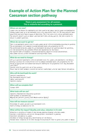 Example of Action Plan for the Planned
Caesarean section pathway
There is pre-assessment for all women.
This is midwife-led according to a protocol.
Where are we now?
Women with risk factors for anaesthetics are sent round to the Labour ward to speak to an anaesthetist.
Healthy women come up to the antenatal clinic a few days before their CS. The duty midwife takes
blood tests and gives them a supply of Ranitidine. This is an extra visit with no antenatal check.
The midwife doesn’t work on Labour ward and can’t deal with any queries. She calls a doctor to
answer a woman’s questions.
Where do we want to get to?
There is an anaesthetic advice clinic to which women can be referred antenatally according to guideline.
The pre-assessment visit combines a normal antenatal check with preparation for CS.
The professional seeing the woman for pre-assessment can answer her questions about the operation,
its risks and benefits, the postnatal effects and implications for the future.
The expected date of discharge is discussed and agreed, subject to clinical considerations.
Each woman receives written information covering all these issues.
What do we need to change?
Set up a specialist anaesthetic referral antenatal clinic for women with anaesthetic risk factors.
Develop a protocol for a midwife-led visit to combine antenatal check with preparation for CS.
Decide on appropriate environment and midwife staffing for CS preparation visit. Day Assessment
Unit (DAU)
Consider need for multi-site use of the protocol.
Ensure that all staff members involved use and are comfortable with the same factual information.
Who will do (and lead) the work?
Obstetric anaesthetist
Day Assessment midwife (lead)
Labour ward midwife
Obstetric doctor
When will we complete this?
October 2007
What tools will we use?
Obstetric Anaesthetists Association guidelines
NICE guidance on antenatal care
Mapping the patient’s journey (NHS Modernisation Agency)
How will we measure success?
Percentage of women who have a pre-assessment visit.
Audit of delays on admission for CS.
What will be the impact? (Quality and value, reduction in CS rate)
Reduction in variation of length of stay through planning discharge with each woman.
Increase in satisfaction with service through greater involvement in planning.
Consistent information to women.
Avoidance of delays through early identification of risk factors.
Possible minor reduction of CS rates through freeing midwife time to spend with women in labour.
50 Focus on normal birth and reducing Caesarean section rates
Focus_On_Caesarean_16April10:Layout 1 10/6/10 16:35 Page 50
 