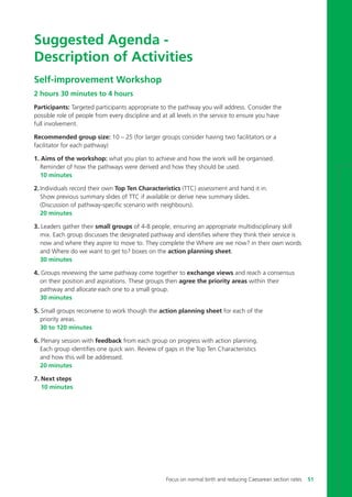 Suggested Agenda -
Description of Activities
Self-improvement Workshop
2 hours 30 minutes to 4 hours
Participants: Targeted participants appropriate to the pathway you will address. Consider the
possible role of people from every discipline and at all levels in the service to ensure you have
full involvement.
Recommended group size: 10 – 25 (for larger groups consider having two facilitators or a
facilitator for each pathway)
1. Aims of the workshop: what you plan to achieve and how the work will be organised.
Reminder of how the pathways were derived and how they should be used.
10 minutes
2.Individuals record their own Top Ten Characteristics (TTC) assessment and hand it in.
Show previous summary slides of TTC if available or derive new summary slides.
(Discussion of pathway-specific scenario with neighbours).
20 minutes
3. Leaders gather their small groups of 4-8 people, ensuring an appropriate multidisciplinary skill
mix. Each group discusses the designated pathway and identifies where they think their service is
now and where they aspire to move to. They complete the Where are we now? in their own words
and Where do we want to get to? boxes on the action planning sheet.
30 minutes
4. Groups reviewing the same pathway come together to exchange views and reach a consensus
on their position and aspirations. These groups then agree the priority areas within their
pathway and allocate each one to a small group.
30 minutes
5. Small groups reconvene to work though the action planning sheet for each of the
priority areas.
30 to 120 minutes
6. Plenary session with feedback from each group on progress with action planning.
Each group identifies one quick win. Review of gaps in the Top Ten Characteristics
and how this will be addressed.
20 minutes
7. Next steps
10 minutes
Focus on normal birth and reducing Caesarean section rates 51
Focus_On_Caesarean_16April10:Layout 1 10/6/10 16:35 Page 51
 