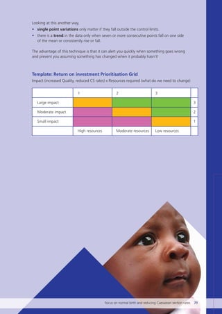 Looking at this another way,
• single point variations only matter if they fall outside the control limits.
• there is a trend in the data only when seven or more consecutive points fall on one side
of the mean or consistently rise or fall.
The advantage of this technique is that it can alert you quickly when something goes wrong
and prevent you assuming something has changed when it probably hasn’t!
Template: Return on investment Prioritisation Grid
Impact (increased Quality, reduced CS rates) x Resources required (what do we need to change)
Focus on normal birth and reducing Caesarean section rates 71
1 2 3
Large impact 3
Moderate impact 2
Small impact 1
High resources Moderate resources Low resources
Focus_On_Caesarean_16April10:Layout 1 10/6/10 16:35 Page 71
 