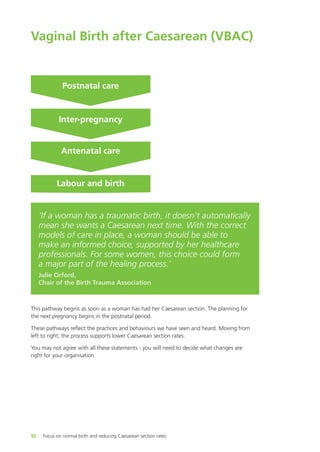 Vaginal Birth after Caesarean (VBAC)
‘If a woman has a traumatic birth, it doesn't automatically
mean she wants a Caesarean next time. With the correct
models of care in place, a woman should be able to
make an informed choice, supported by her healthcare
professionals. For some women, this choice could form
a major part of the healing process.’
Julie Orford,
Chair of the Birth Trauma Association
This pathway begins as soon as a woman has had her Caesarean section. The planning for
the next pregnancy begins in the postnatal period.
These pathways reflect the practices and behaviours we have seen and heard. Moving from
left to right, the process supports lower Caesarean section rates.
You may not agree with all these statements - you will need to decide what changes are
right for your organisation.
Postnatal care
Inter-pregnancy
Antenatal care
Labour and birth
92 Focus on normal birth and reducing Caesarean section rates
Focus_On_Caesarean_16April10:Layout 1 10/6/10 16:36 Page 92
 