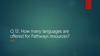 Q 12. How many languages are
offered for Pathways resources?
Eight
 