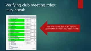 Verifying club meeting roles:
easy-speak
VPE adds a check mark in the Verified?
Column of the member’s easy-Speak records
 