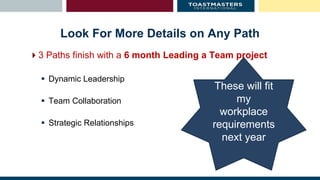 Look For More Details on Any Path
3 Paths finish with a 6 month Leading a Team project
 Dynamic Leadership
 Team Collaboration
 Strategic Relationships
These will fit
my
workplace
requirements
next year
 
