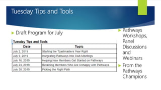 Tuesday Tips and Tools
 Pathways
Workshops,
Panel
Discussions
and
Webinars
 From the
Pathways
Champions
 Draft Program for July
 