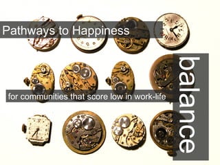 Pathways to Happiness
for communities that score low in work-life
balance
 