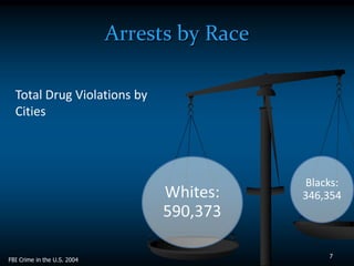 Arrests by Race

  Total Drug Violations by
  Cities




                                               Blacks:
                                               346,354




                                                   7
FBI Crime in the U.S. 2004
 