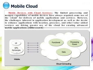 Mobile Cloud Mobile Devices with Cloud Services ; The limited processing and memory capabilities of mobile devices have always required some use of the &quot;cloud&quot; for delivery of mobile applications and services. However, the challenges inherent in application development as well as the desire to enhance applications with location, presence, and other value-added services are driving greater use of the cloud for creating advanced mobile applications.(ABIresearch) Mobile Cloud Computing Functional Processing Power Data UI GPS, Gyroscope, ... 