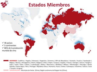 MIEMBROS: Sudáfrica / Argelia / Alemania / Argentina / Armenia / ARY de Macedonia / Australia / Austria / Azerbaiyán /
Bélgica / Bosnia y Herzegovina / Brasil / Bulgaria / Chile / Chipre / Croacia / España / Francia / Georgia / Grecia / Hungría /
India / Israel / Italia / Líbano / Luxemburgo / Malta / Marruecos / Moldavia / México / Montenegro / Noruega / Nueva
Zelanda / Países Bajos / Perú / Portugal / República Checa / Rumanía / Rusia / Serbia / Eslovaquia / Eslovenia / Suecia / Suiza
/ Turquía / Uruguay
OBSERVADORES: Municipio de Yantai (China), Región autónoma de Ningxia Hui (China).
Estados Miembros
 46 países
 5 continentes
 86% de la producción
mundial de vino
 