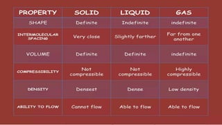 Sample Footer Text 19
 