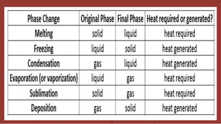 Sample Footer Text 21
 
