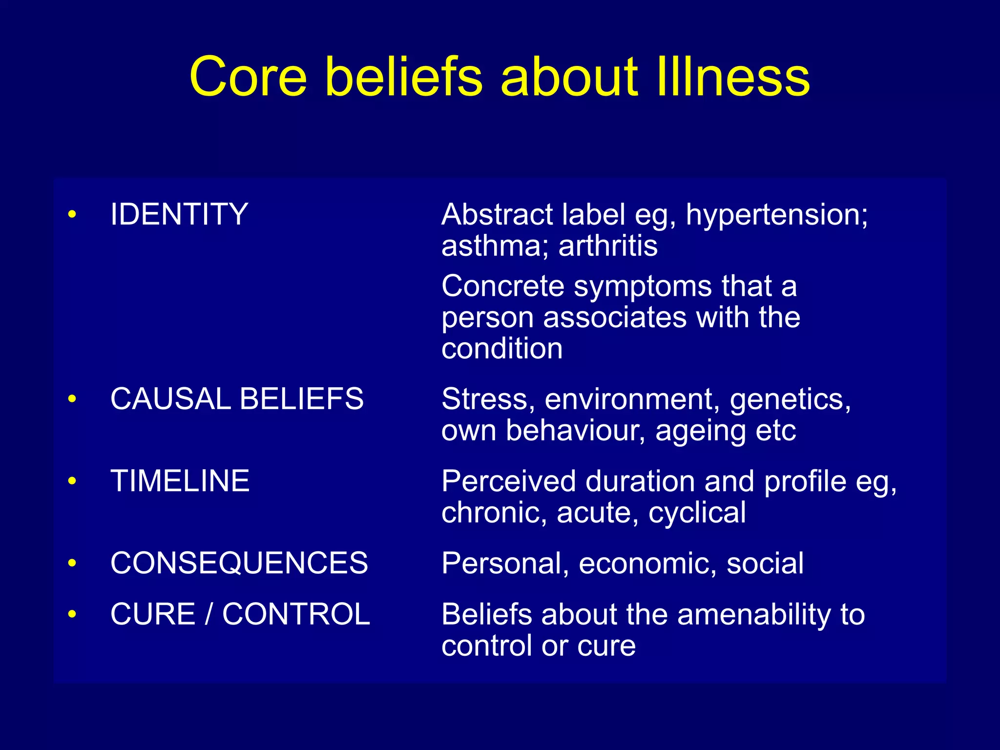 Core beliefs about Illness
• IDENTITY Abstract label eg, hypertension;
asthma; arthritis
Concrete symptoms that a
person associates with the
condition
• CAUSAL BELIEFS Stress, environment, genetics,
own behaviour, ageing etc
• TIMELINE Perceived duration and profile eg,
chronic, acute, cyclical
• CONSEQUENCES Personal, economic, social
• CURE / CONTROL Beliefs about the amenability to
control or cure
 