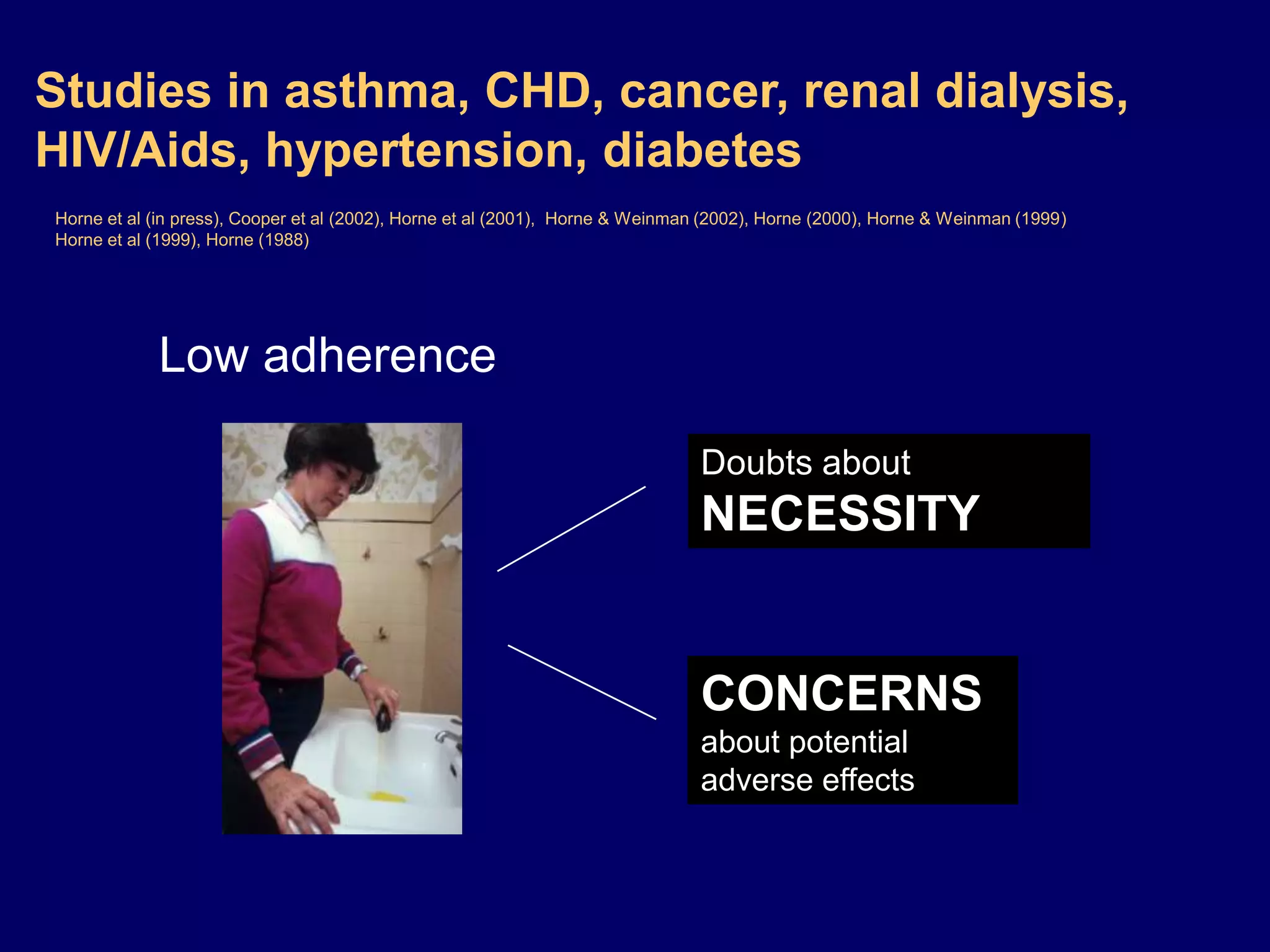 Low adherence
Doubts about
NECESSITY
CONCERNS
about potential
adverse effects
Studies in asthma, CHD, cancer, renal dialysis,
HIV/Aids, hypertension, diabetes
Horne et al (in press), Cooper et al (2002), Horne et al (2001), Horne & Weinman (2002), Horne (2000), Horne & Weinman (1999)
Horne et al (1999), Horne (1988)
 