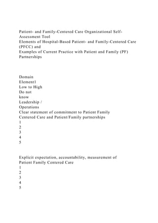 Patient- and Family-Centered Care Organizational Self-
Assessment Tool
Elements of Hospital-Based Patient- and Family-Centered Care
(PFCC) and
Examples of Current Practice with Patient and Family (PF)
Partnerships
Domain
Element1
Low to High
Do not
know
Leadership /
Operations
Clear statement of commitment to Patient Family
Centered Care and Patient/Family partnerships
1
2
3
4
5
Explicit expectation, accountability, measurement of
Patient Family Centered Care
1
2
3
4
5
 