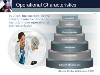 www.scmao.com
Operational Characteristics
Continuous
Comprehensive
Family-centered
Coordinated
Accessible
Compassionate
Cu...