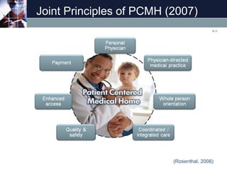 www.scmao.com
Joint Principles of PCMH (2007)
(Rosenthal, 2008)
W.H.
 
