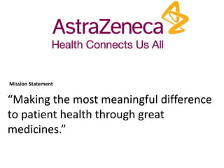 “Making the most meaningful difference
to patient health through great
medicines.”
Mission Statement
 