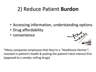 2) Reduce Patient Burdon
• Accessing information, understanding options
• Drug affordability
• convenience
*Many companies emphasize that they’re a “Healthcare Partner”,
invested in patient’s health & putting the patient’s best interest first.
(opposed to a vendor, selling drugs)
 