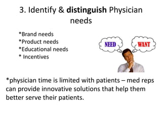 3. Identify & distinguish Physician
needs
*Brand needs
*Product needs
*Educational needs
* Incentives
*physician time is limited with patients – med reps
can provide innovative solutions that help them
better serve their patients.
 