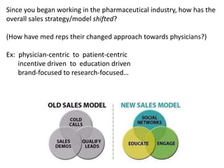 Since you began working in the pharmaceutical industry, how has the
overall sales strategy/model shifted?
(How have med reps their changed approach towards physicians?)
Ex: physician-centric to patient-centric
incentive driven to education driven
brand-focused to research-focused…
 