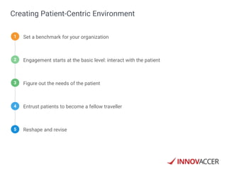 Set a benchmark for your organization
Engagement starts at the basic level: interact with the patient
Figure out the needs of the patient
Entrust patients to become a fellow traveller
Reshape and revise
Creating Patient-Centric Environment
1
2
3
4
5
 