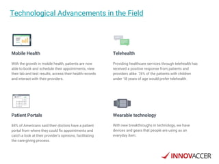 Mobile Health
Technological Advancements in the Field
With the growth in mobile health, patients are now
able to book and schedule their appointments, view
their lab and test results, access their health records
and interact with their providers.
Patient Portals
84% of Americans said their doctors have a patient
portal from where they could fix appointments and
catch a look at their provider’s opinions, facilitating
the care-giving process.
Telehealth
With new breakthroughs in technology, we have
devices and gears that people are using as an
everyday item.
Providing healthcare services through telehealth has
received a positive response from patients and
providers alike. 76% of the patients with children
under 18 years of age would prefer telehealth.
Wearable technology
 
