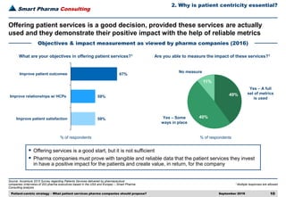 Patient centric strategy | PDF
