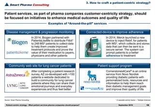 Patient centric strategy | PDF