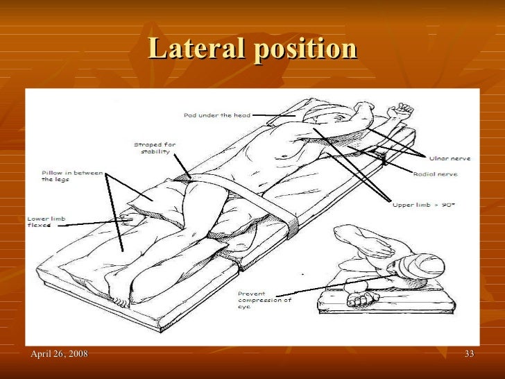 list of synonyms and antonyms of the word lateral position lateral position definition