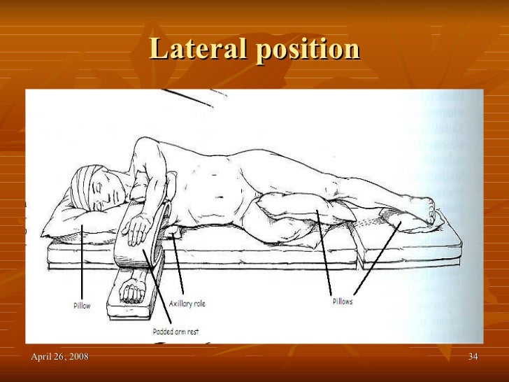 patient positioning lateral position definition